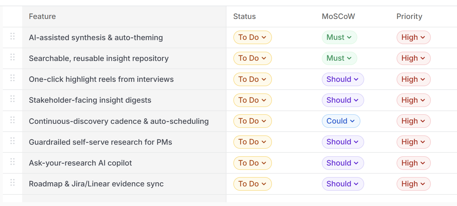 Intervool idea list — feature ideas ranked with impact, effort, and MoSCoW