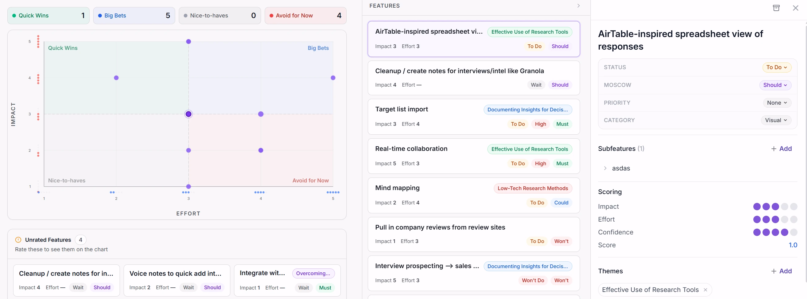 Intervool impact-vs-effort prioritization turning insights into a roadmap