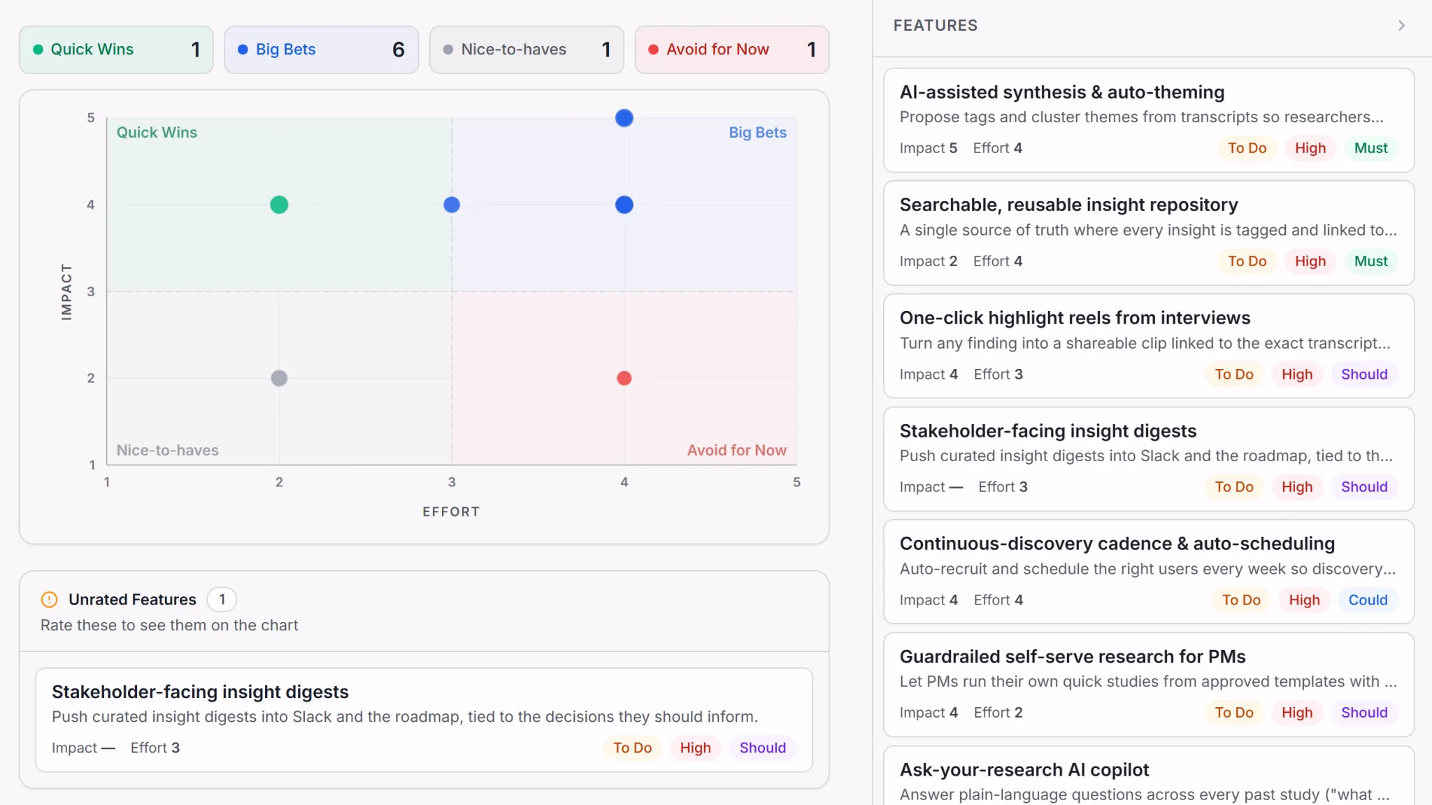 Intervool impact-vs-effort board — feature ideas scored and prioritized from customer evidence